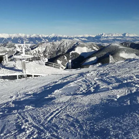 Abc Apartamento Pavčina Lehota
